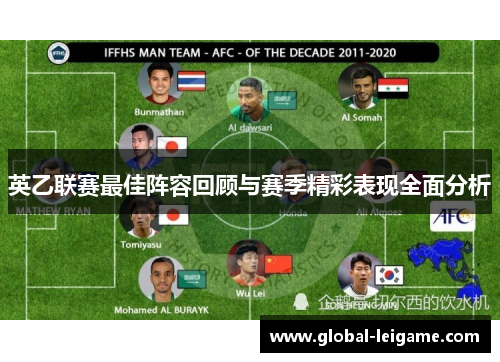 英乙联赛最佳阵容回顾与赛季精彩表现全面分析 英乙联赛最佳阵容回顾与赛季精彩表现全面分析