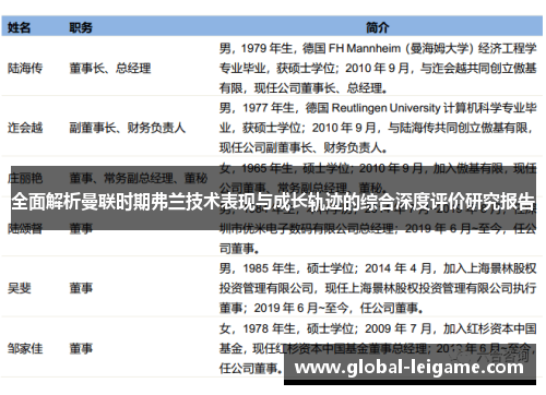 全面解析曼联时期弗兰技术表现与成长轨迹的综合深度评价研究报告