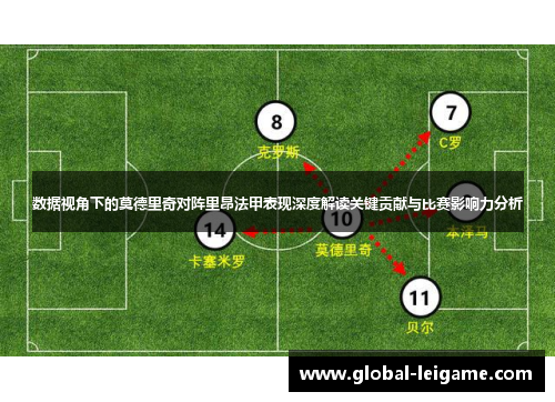 数据视角下的莫德里奇对阵里昂法甲表现深度解读关键贡献与比赛影响力分析 数据视角下的莫德里奇对阵里昂法甲表现深度解读关键贡献与比赛影响力分析