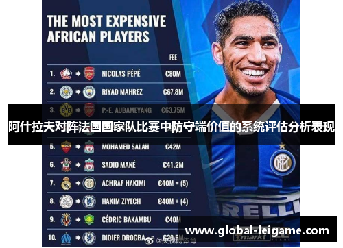 阿什拉夫对阵法国国家队比赛中防守端价值的系统评估分析表现 阿什拉夫对阵法国国家队比赛中防守端价值的系统评估分析表现