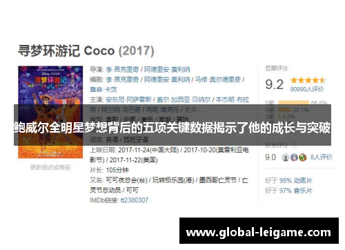 鲍威尔全明星梦想背后的五项关键数据揭示了他的成长与突破