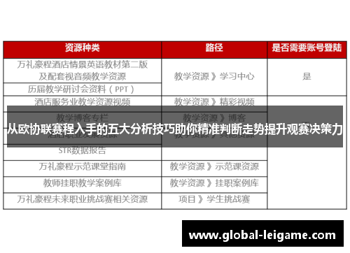 从欧协联赛程入手的五大分析技巧助你精准判断走势提升观赛决策力