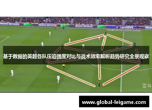基于数据的英超各队压迫强度对比与战术效率解析趋势研究全景观察 基于数据的英超各队压迫强度对比与战术效率解析趋势研究全景观察